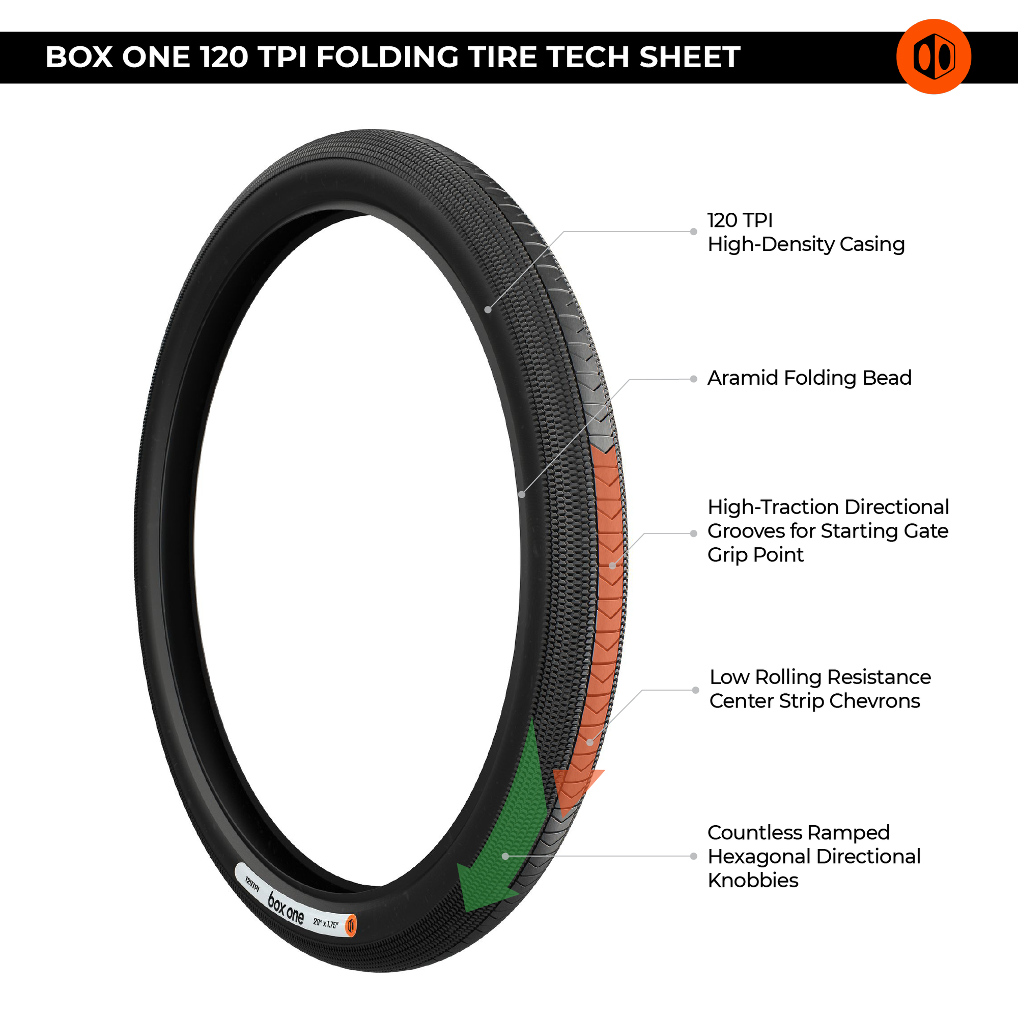 Box One 120 TPI 20&quot; (451mm) Folding Tire