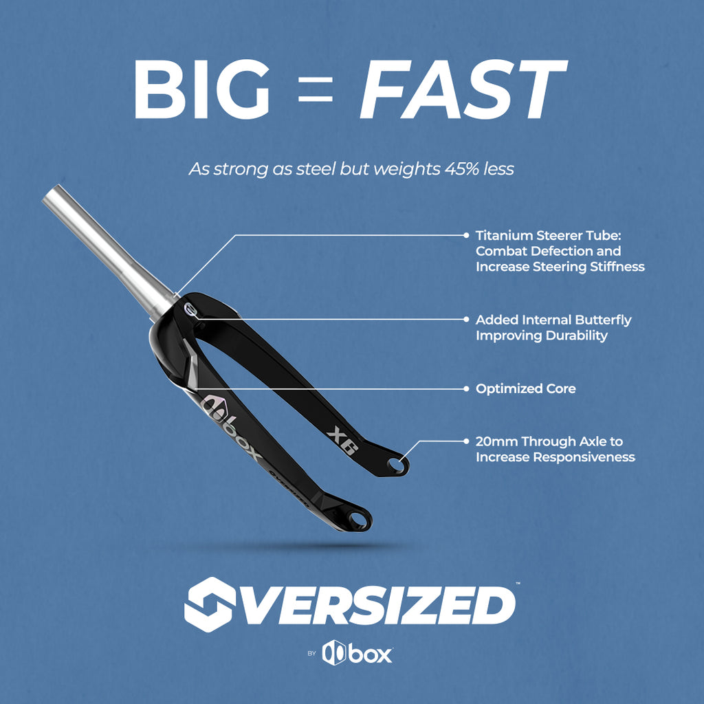 Versized bicycle fork with features highlighted on a blue background
