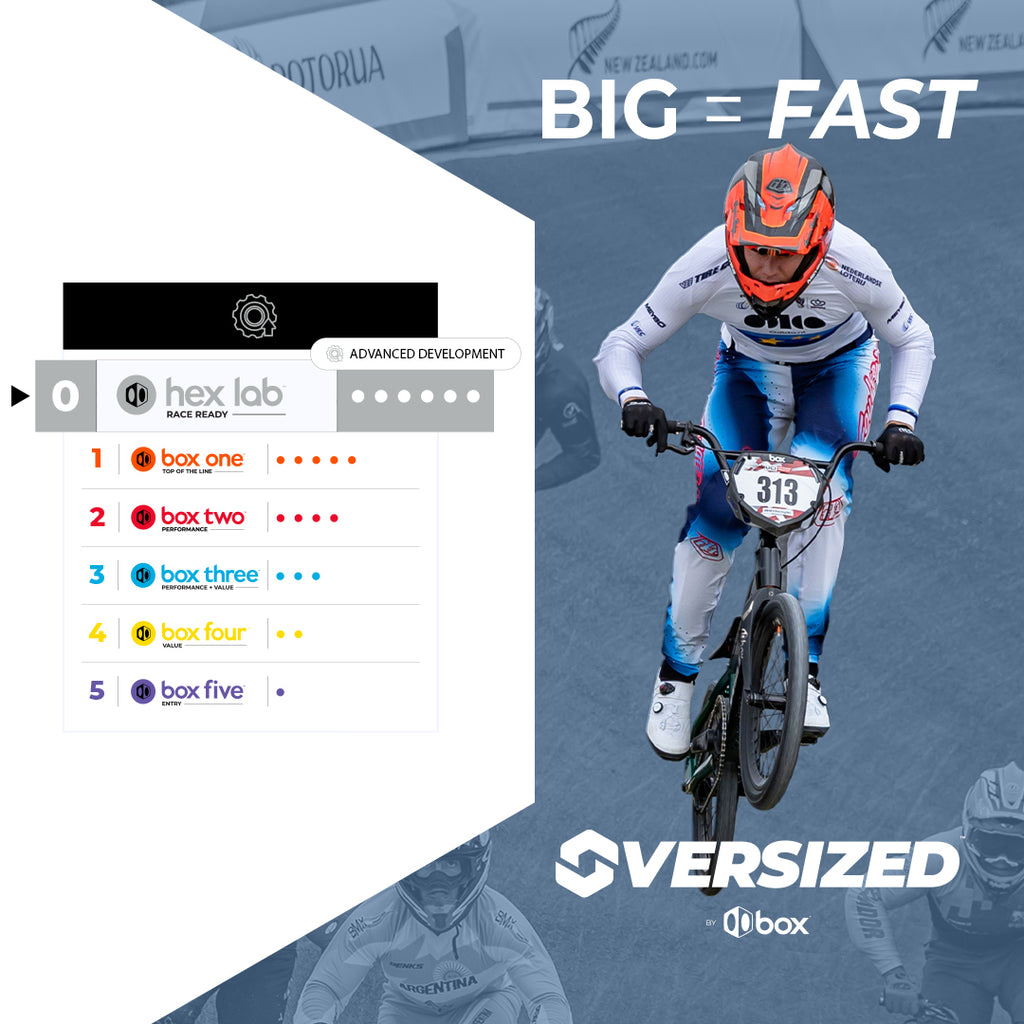 Biker in racing gear with 'BIG = FAST' text and 'Oversized' branding.