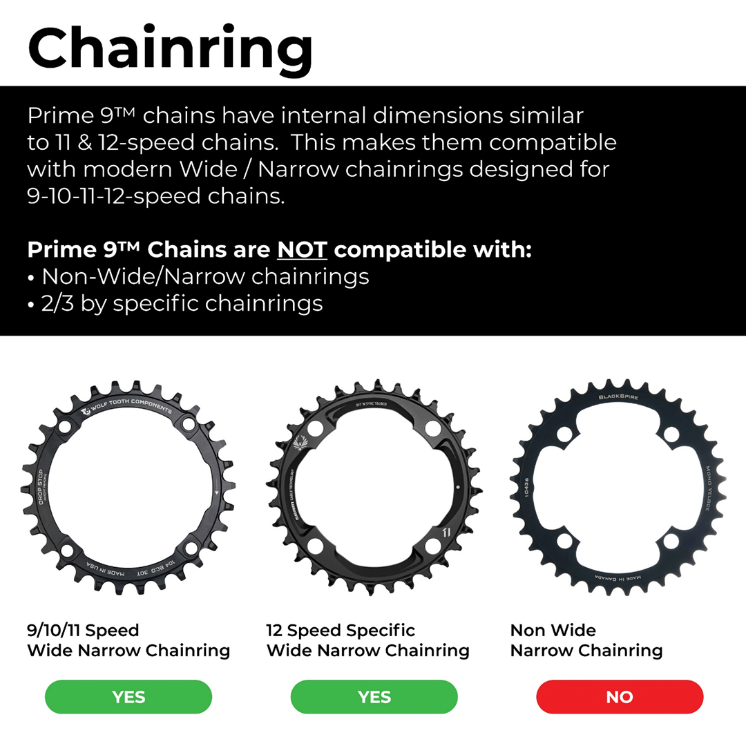 Box Two Prime 9 Chain