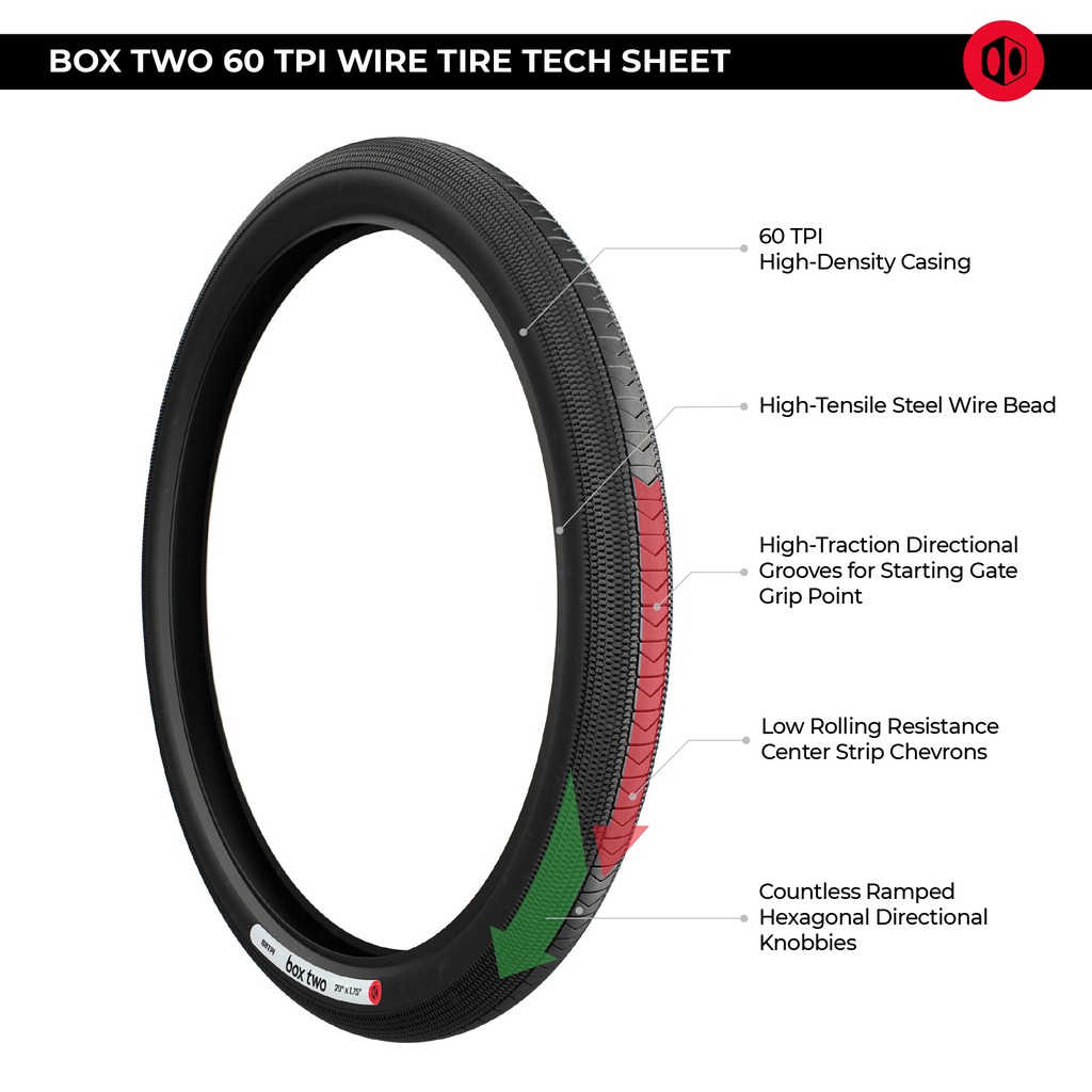 Box Two 60 TPI 20" (406mm) Wire Bead Tire