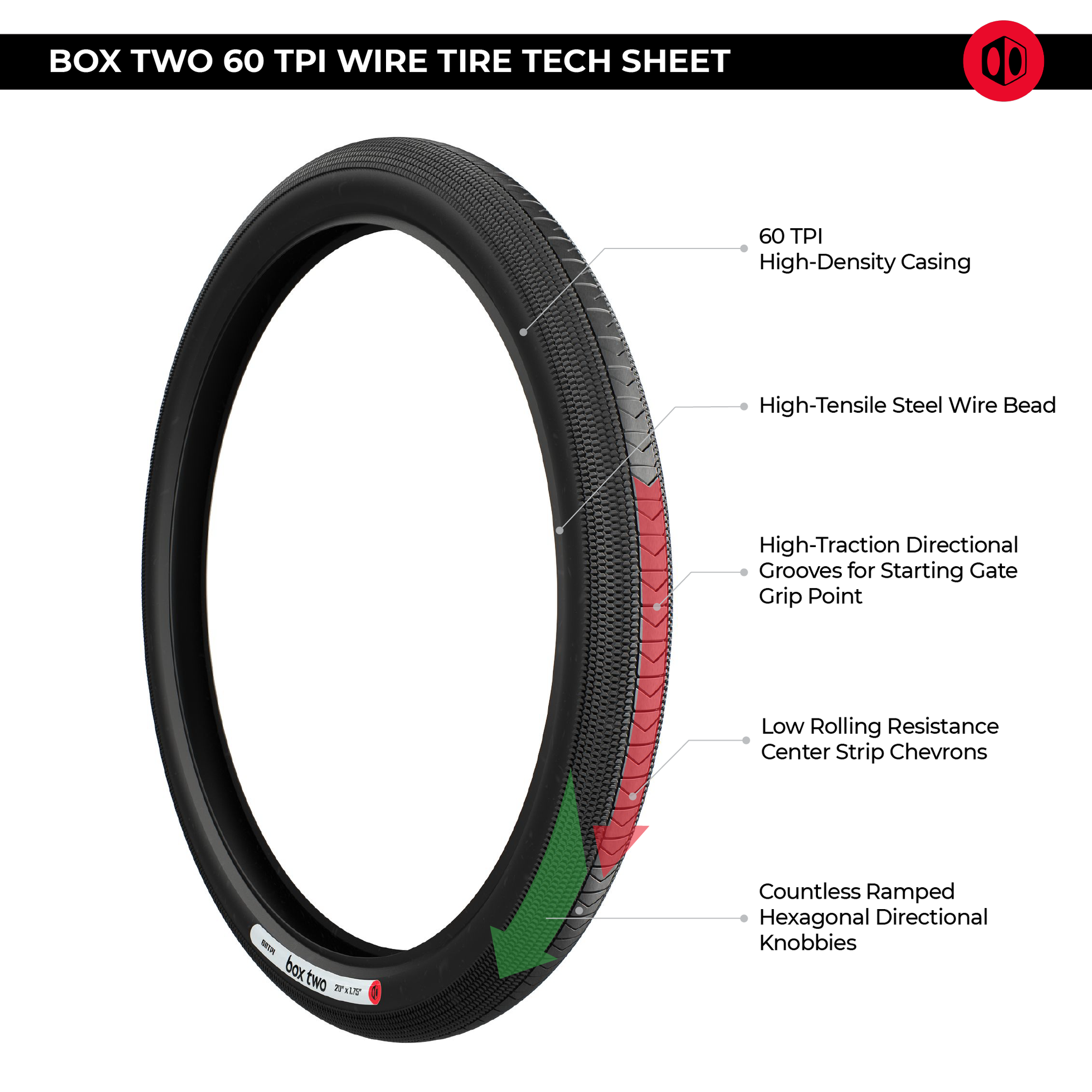 Box Two 60 TPI 20&quot; (451mm) Wire Bead Tire