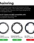Box One/Two Prime 9 X-Wide Multi Shift Groupset - Box®